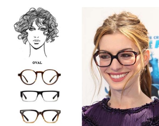 Tips Memilih Kacamata Untuk Wajah Tirus